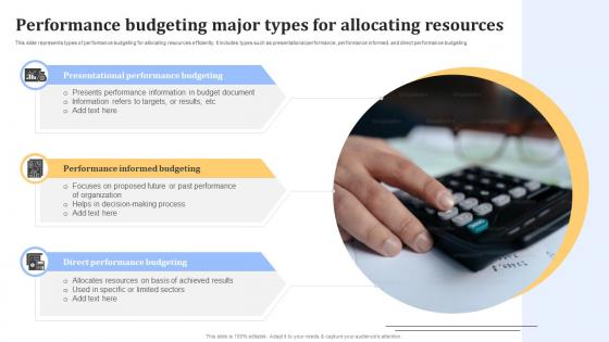 Performance Budgeting Major Types For Allocating Resources