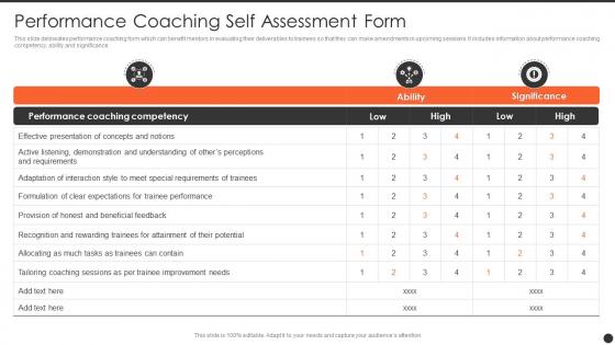 Performance Coaching Self Assessment Form