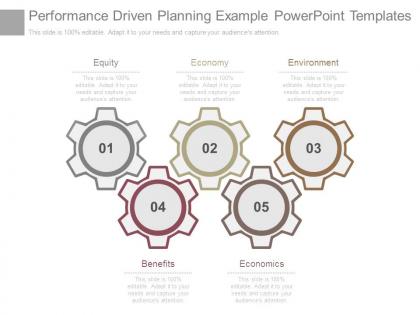 Performance driven planning example powerpoint templates