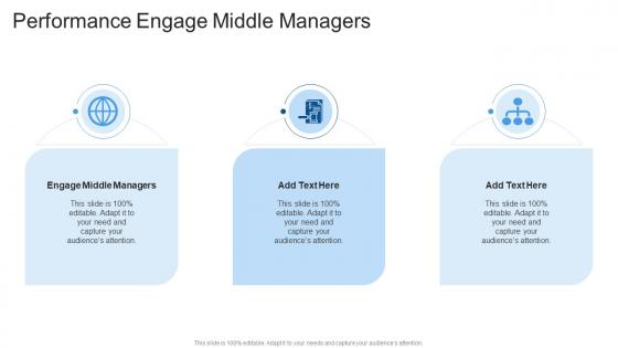 Performance Engage Middle Managers In Powerpoint And Google Slides Cpb