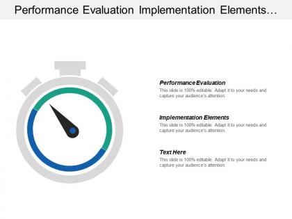 Performance evaluation implementation elements leadership team policy formulation