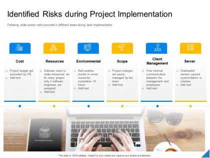 Performance evaluation parameters project identified risks during project implementation ppt show