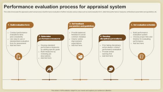 Performance Evaluation Process For Appraisal System