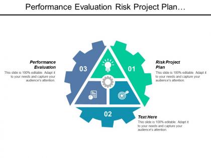 Performance evaluation risk project plan development action plan cpb