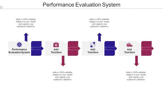 Performance Evaluation System Ppt Powerpoint Presentation Styles Model Cpb