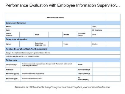 Performance evaluation with employee information supervisor rating scale