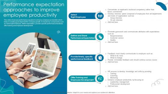 Performance Expectation Approaches To Improve Employee Productivity