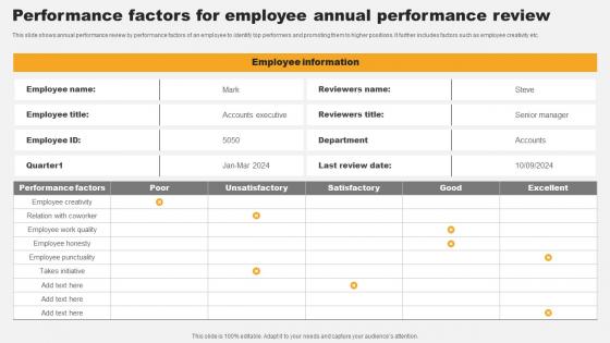 Performance Factors For Employee Annual Performance Review