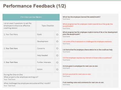 Performance feedback concerns m522 ppt powerpoint presentation show clipart