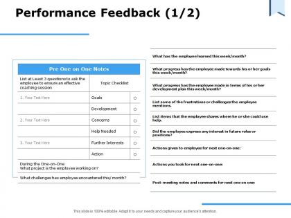 Performance feedback ppt powerpoint presentation visual aids example 2015