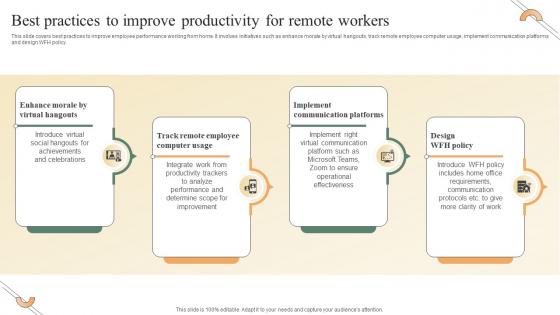 Performance Improvement Methods Best Practices To Improve Productivity For Remote
