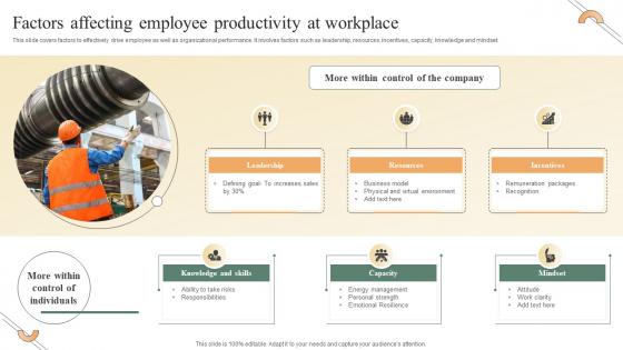 Performance Improvement Methods Factors Affecting Employee Productivity At Workplace