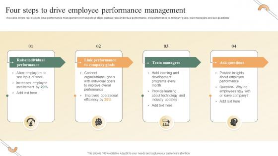 Performance Improvement Methods Four Steps To Drive Employee Performance Management