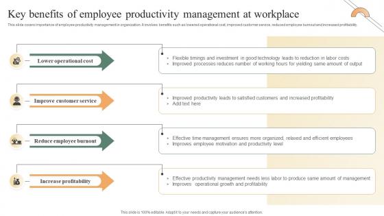 Performance Improvement Methods Key Benefits Of Employee Productivity Management