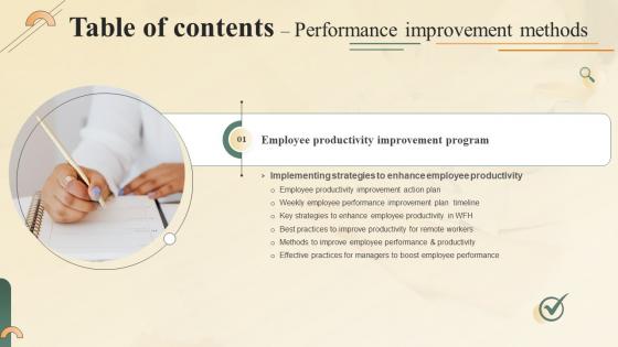 Performance Improvement Methods Table Of Contents Ppt File Background Image