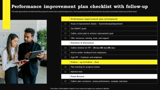 Performance Improvement Plan Checklist With Follow Up