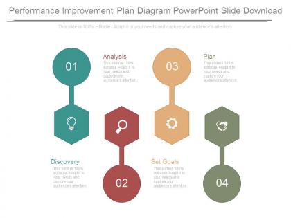 Performance improvement plan diagram powerpoint slide download