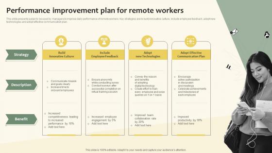 Performance Improvement Plan For Remote Workers