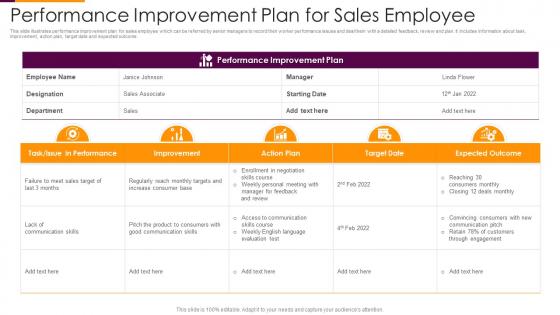 Performance Improvement Plan For Sales Employee