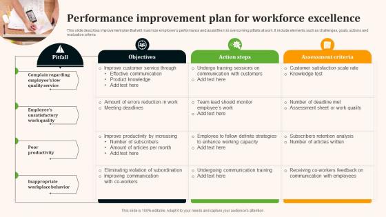 Performance Improvement Plan For Workforce Excellence