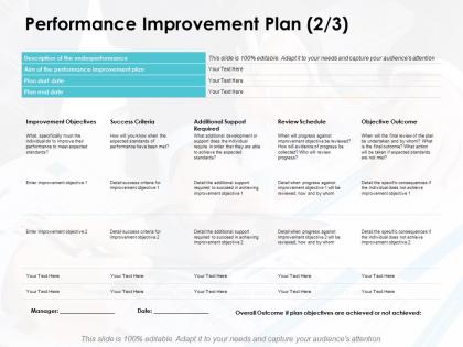 Performance improvement plan management ppt powerpoint presentation icon professional