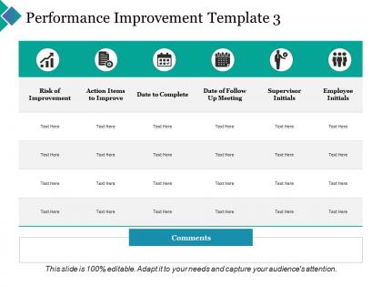 Performance improvement supervisor initials ppt powerpoint presentation inspiration templates