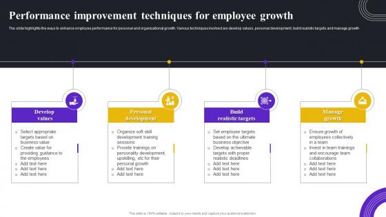 Performance Improvement Techniques For Employee Growth
