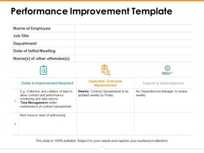 Performance improvement template ppt icon clipart images