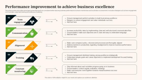 Performance Improvement To Achieve Business Excellence