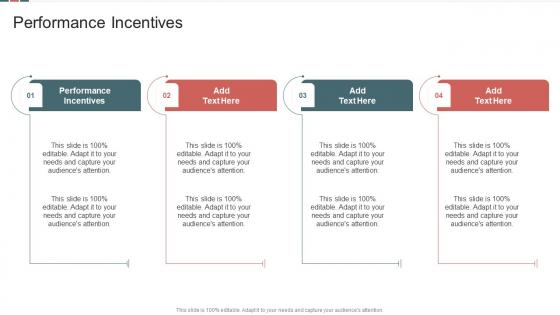Performance Incentives In Powerpoint And Google Slides Cpb