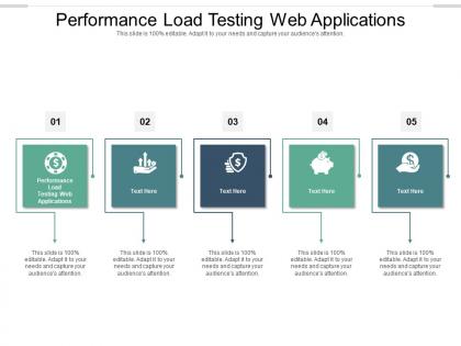 Performance load testing web applications ppt powerpoint presentation summary portfolio cpb