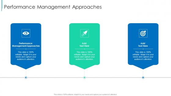 Performance Management Approaches In Powerpoint And Google Slides Cpb