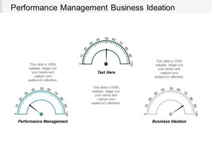 Performance management business ideation employee equity agile marketing cpb