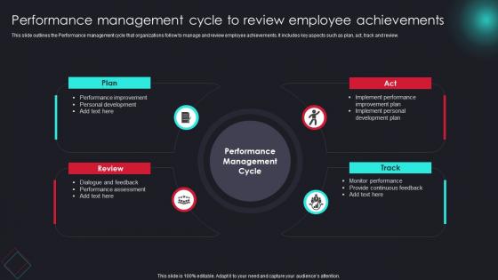 Performance Management Cycle To Review Employee Achievements