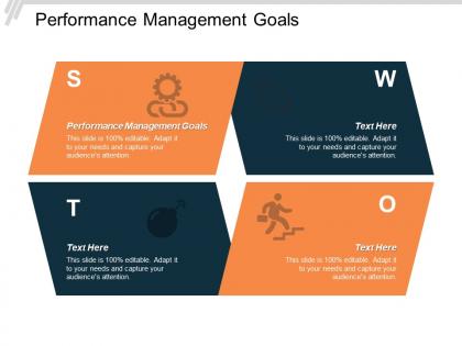 Performance management goals ppt powerpoint presentation model show cpb
