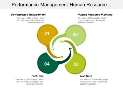 Performance management human resource planning product business development cpb