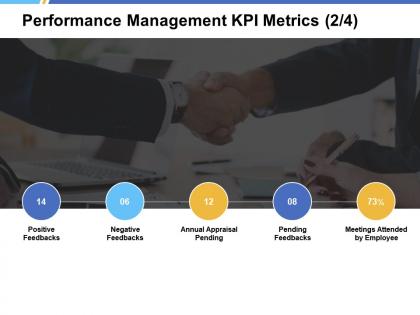 Performance management kpi metrics negative feedbacks ppt powerpoint presentation slides