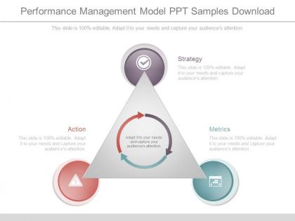 Performance management model ppt samples download