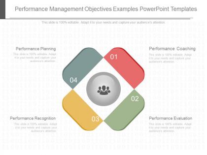 Performance management objectives examples powerpoint templates