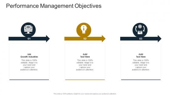 Performance Management Objectives In Powerpoint And Google Slides Cpb
