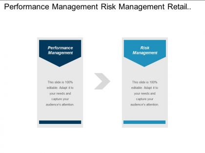 Performance management risk management retail merchandising business opportunity cpb