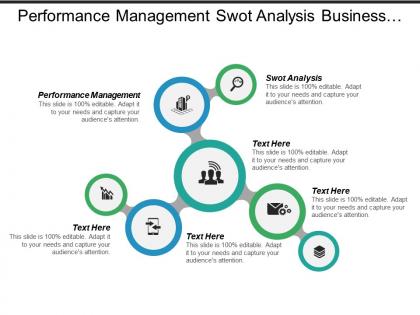 Performance management swot analysis business lead marketing techniques cpb