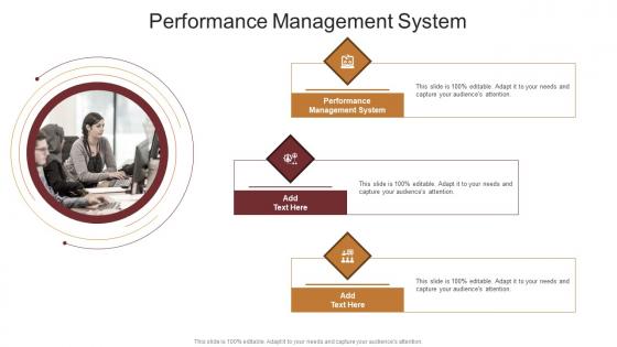Performance Management System In Powerpoint And Google Slides Cpb
