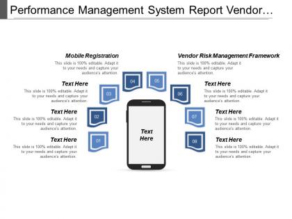 Performance management system report vendor risk management framework cpb