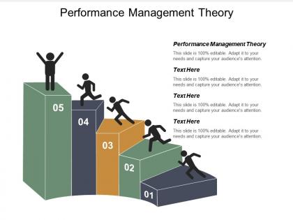 Performance management theory ppt powerpoint presentation infographic template introduction cpb