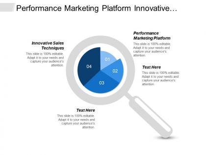 Performance marketing platform innovative sales techniques time management cpb