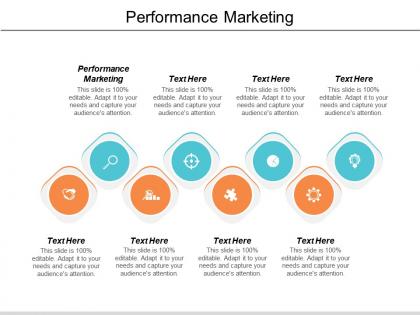 Performance marketing ppt powerpoint presentation inspiration professional cpb