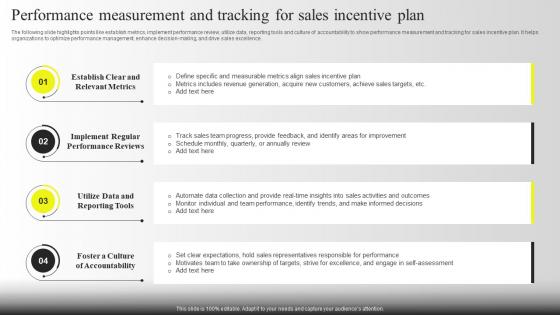 Performance Measurement And Tracking For Sales Incentive Plan