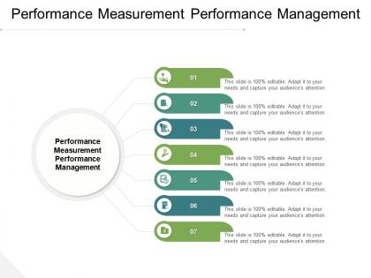 Performance measurement performance management ppt powerpoint presentation pictures ideas cpb