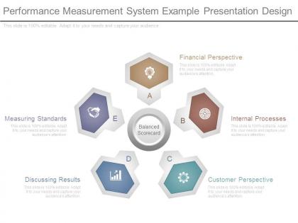 Performance measurement system example presentation design